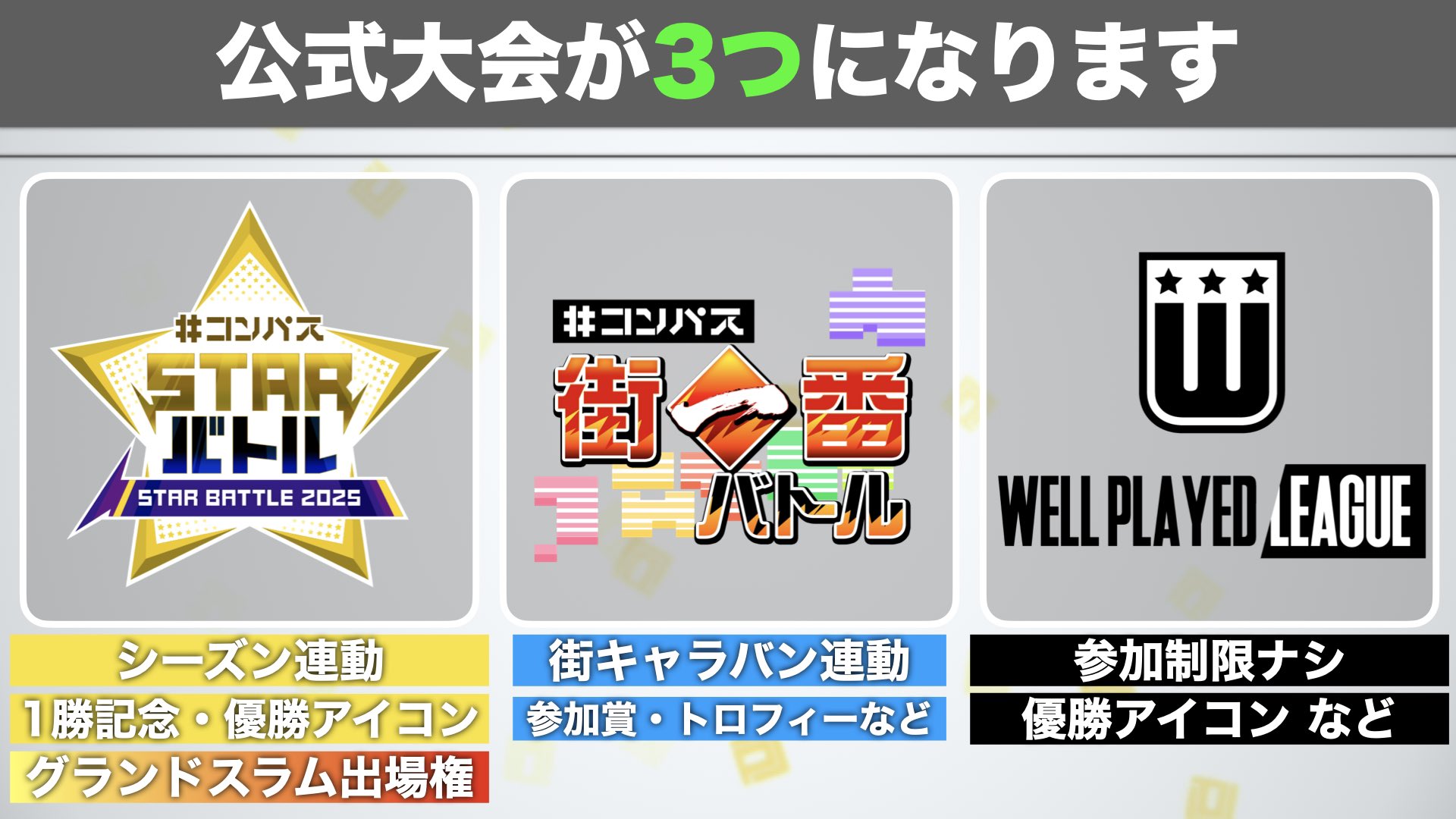 【出品初週末値引き】#コンパス【戦闘摂理解析システム】 ルルカ マスカレード武器 コンパス 戦闘摂理解析システム - ルルカ Ani-Art モバイル