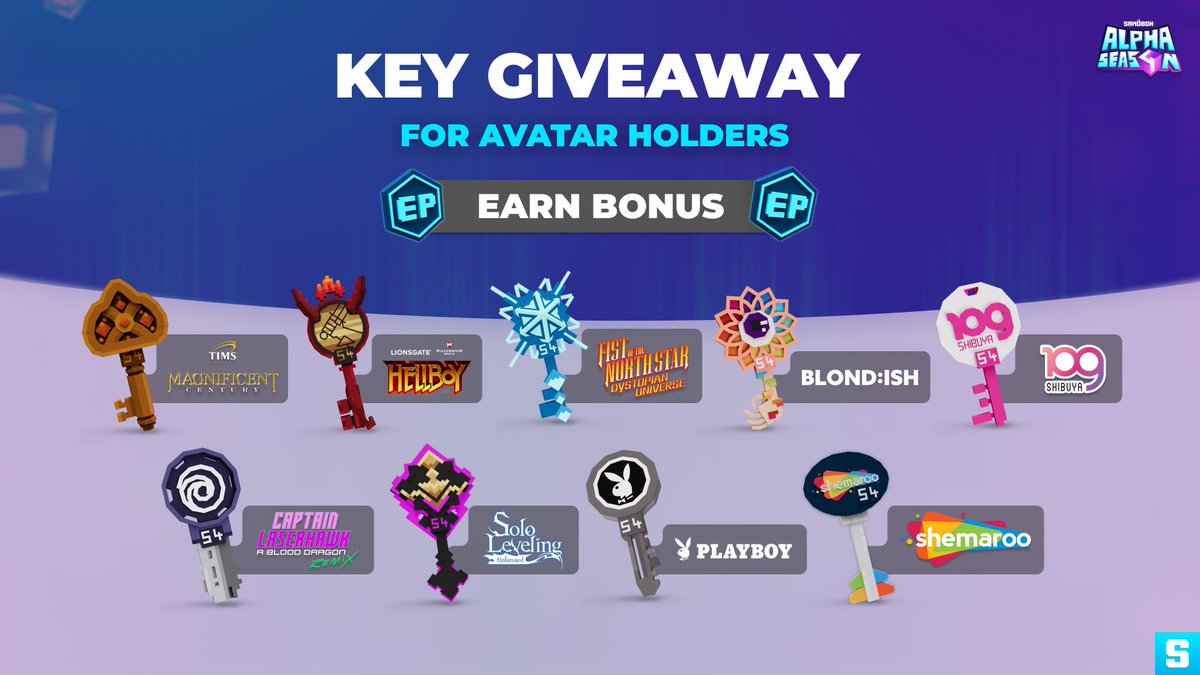 TheSandboxGame's tweet photo. Do you own one of these avatars? 🙋‍♂️

If so, claim your collection key and earn bonus EP with the newly unlocked quests 🔑🔓 https://t.co/jgBhXJ7IAR