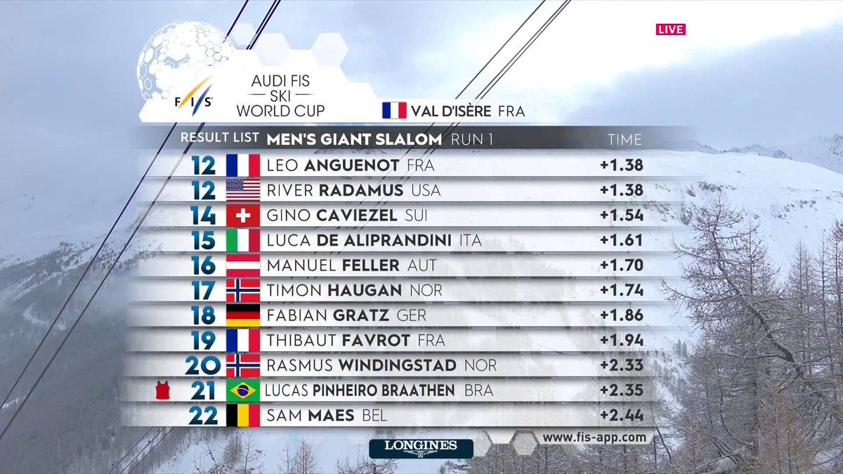 Mattu Sport tweet media