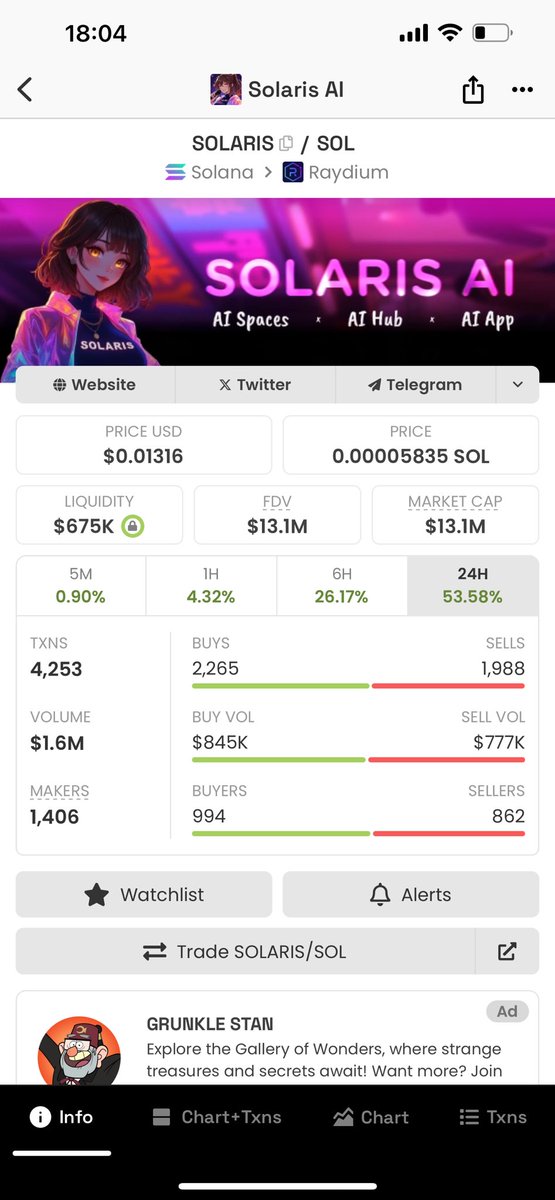 ai16z目前市值9亿
virtual目前市值12亿
WEN？
solaris会去到多少市值？1亿？ 10亿？
<a href="/ai16zdao/">ai16zdao</a> <a href="/virtuals_io/">Virtuals Protocol</a> <a href="/SolarisAI_fun/">Solaris AI</a>