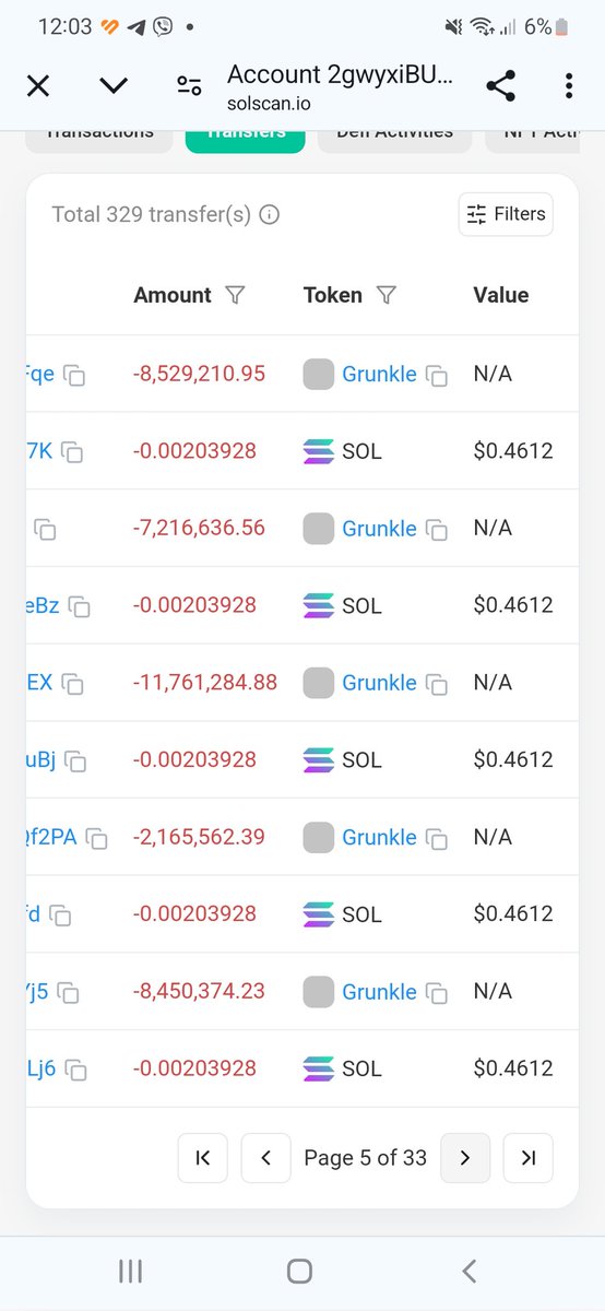 devvysol's tweet photo. $GRUNKLE #GRUNKLE ๐จ๐จ Dev sniped 80% supply and distributed to multple wallets. Be careful with that, possible farm/rug soon https://t.co/4BQWBhF4N1