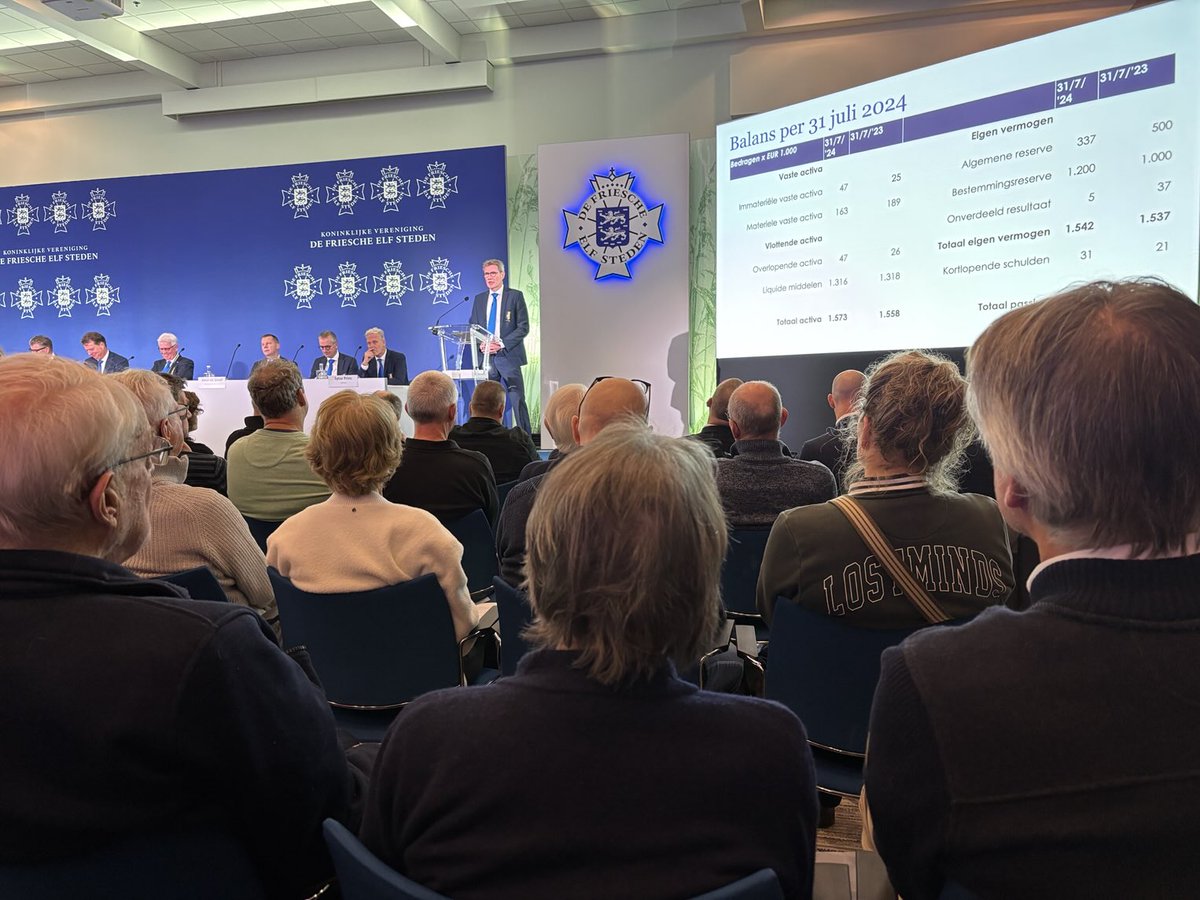 De feriening hat in aardige finansjele reserve, mar dat is nedich ek: it organisearjen fan in #alvestêdetocht kostet likernôch 4 miljoen. It meitsjen en ferstjoeren fan #krúskes kostet allinnich al 600.000 euro.