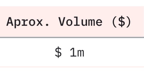 For everyone asking you can check your OS volume here: dune.com/sealaunch/open…

$1M vol puts you in the top 2k roughly.