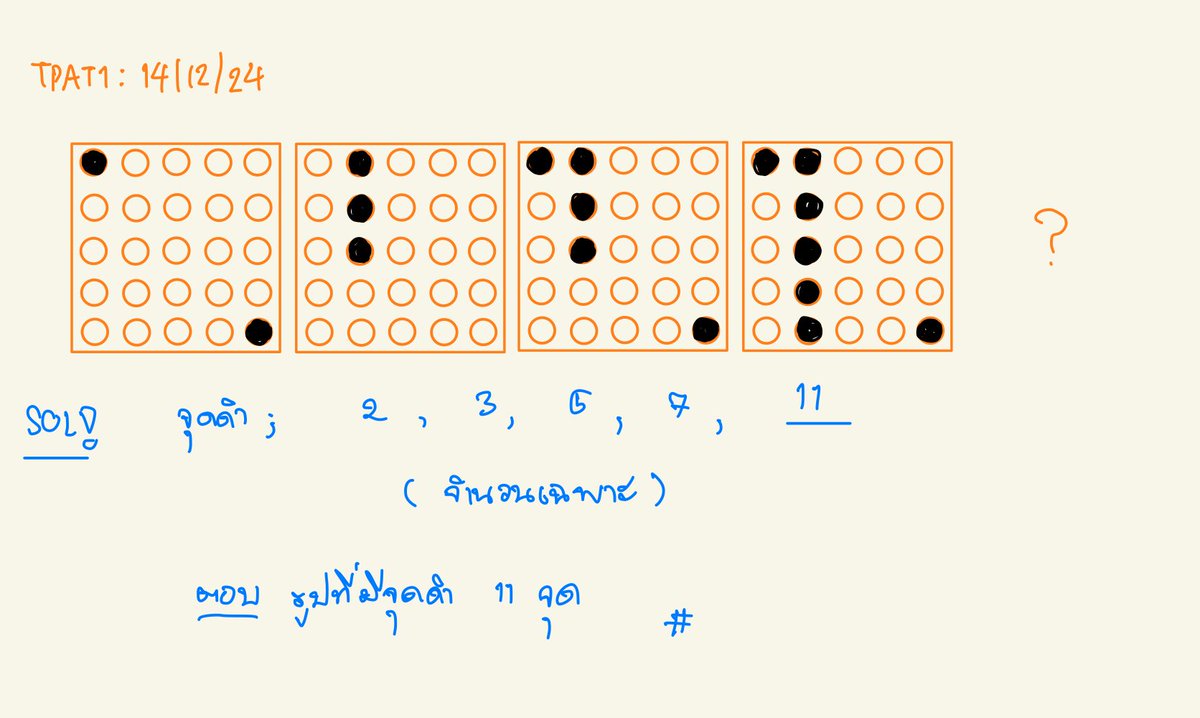 #TPAT1 เหนื่อยระบายจุดดำมากครับ 5555 

(เหมือนจุดดำ 11 จุดจะช้อยส์ 3 มั้ยนะ)
#dek68