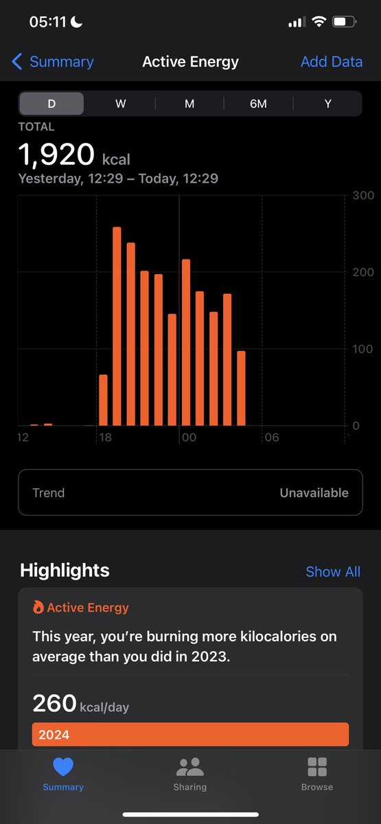 New record 🗣️🗣️