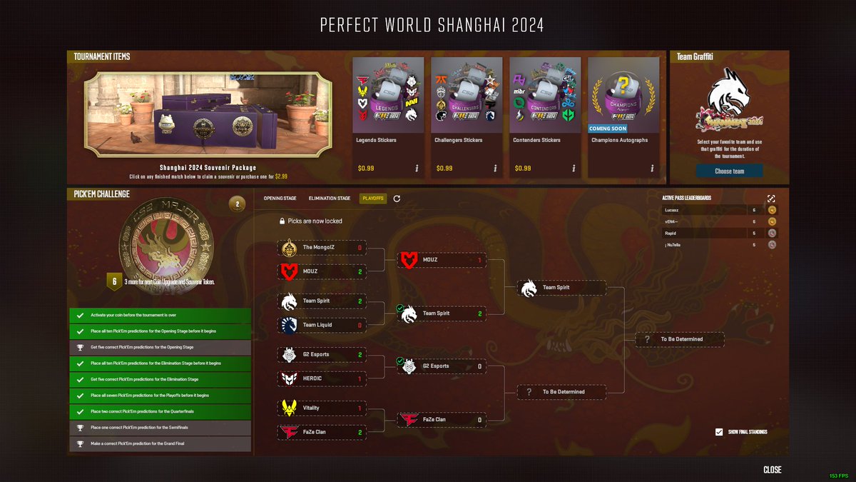 TyTheHeadbanger's tweet photo. Geleneksel Cs pick em yarışmasının Shanghai Major ayağında da altınla çıktık çok şükür. Turnuva daha bitmedi ama mvp net Ropz. Felaket oynuyor. https://t.co/A3am7dvcdH