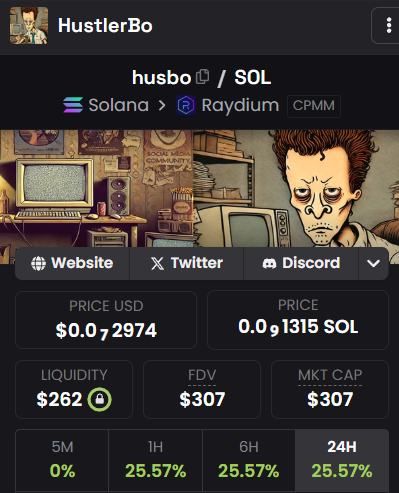 Hustler Bo tweet media