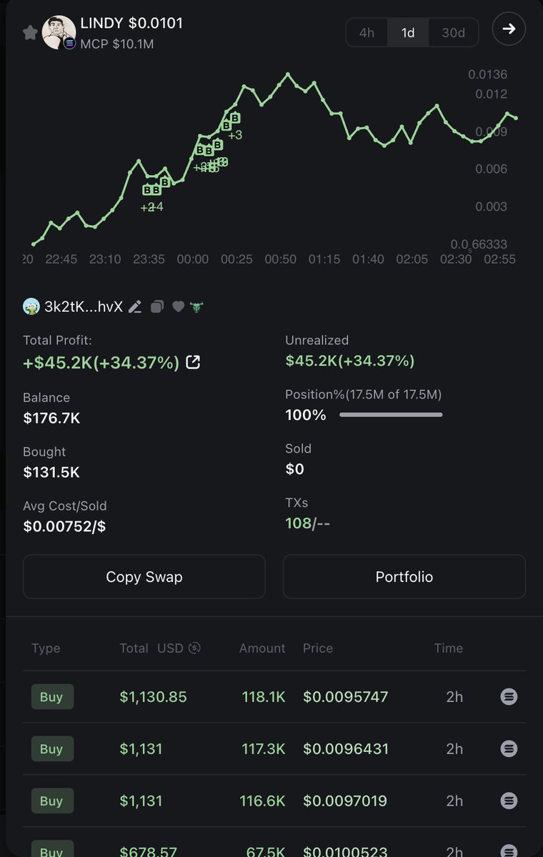 KTrilogy tweet media