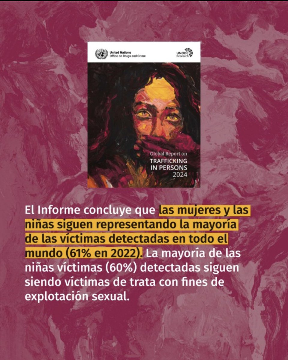 🌍 La UNODC presenta su Informe Mundial de Trata de Personas 2024:
📈Incremento del 25% de víctimas detectadas
📈Principalmente menores
📈Mujeres y niñas, víctimas de trata sexual

👉Descubre los principales hallazgos del informe y el informe en inglés: apramp.org/publicado-el-i…