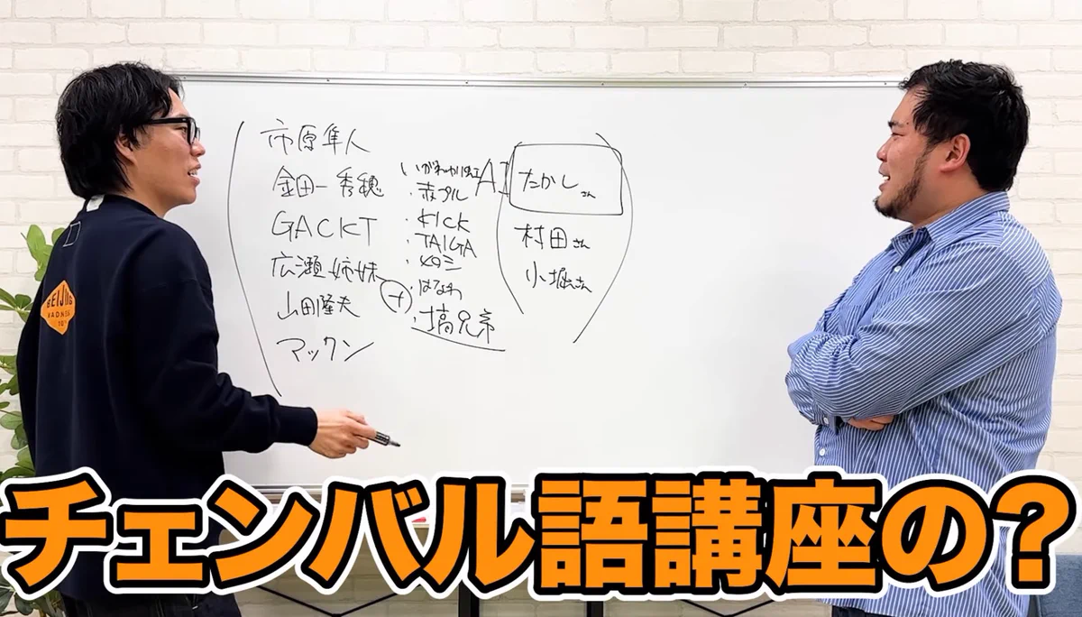 活動歴および当時の関連ビジュアル記録