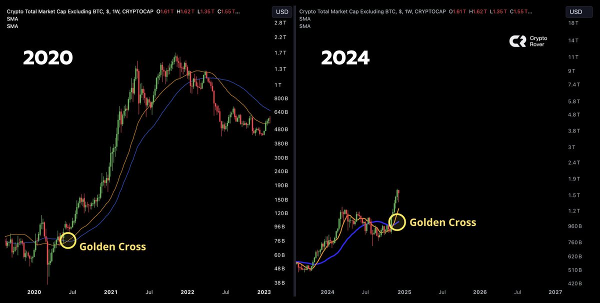 Crypto Rover tweet media