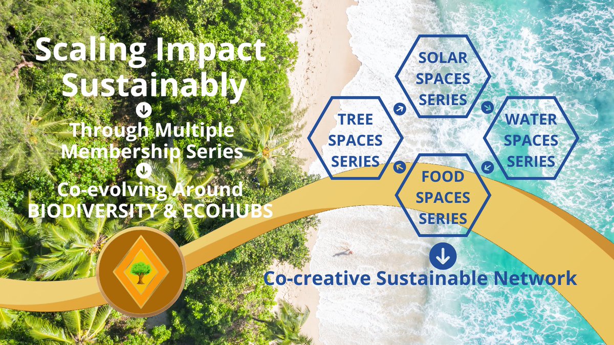 🌿 Scaling Impact Sustainably 🌿  

🌍 Let’s co-evolve around Biodiversity &amp; EcoHubs through:  
🌲 Treespaces Series  
🍽️ Foodspaces Series  
☀️ Solarspaces Series  
💧 Waterspaces Series

✨ Together, we’re building a Co-creative Sustainable Network 🌟  

Join us on this journey