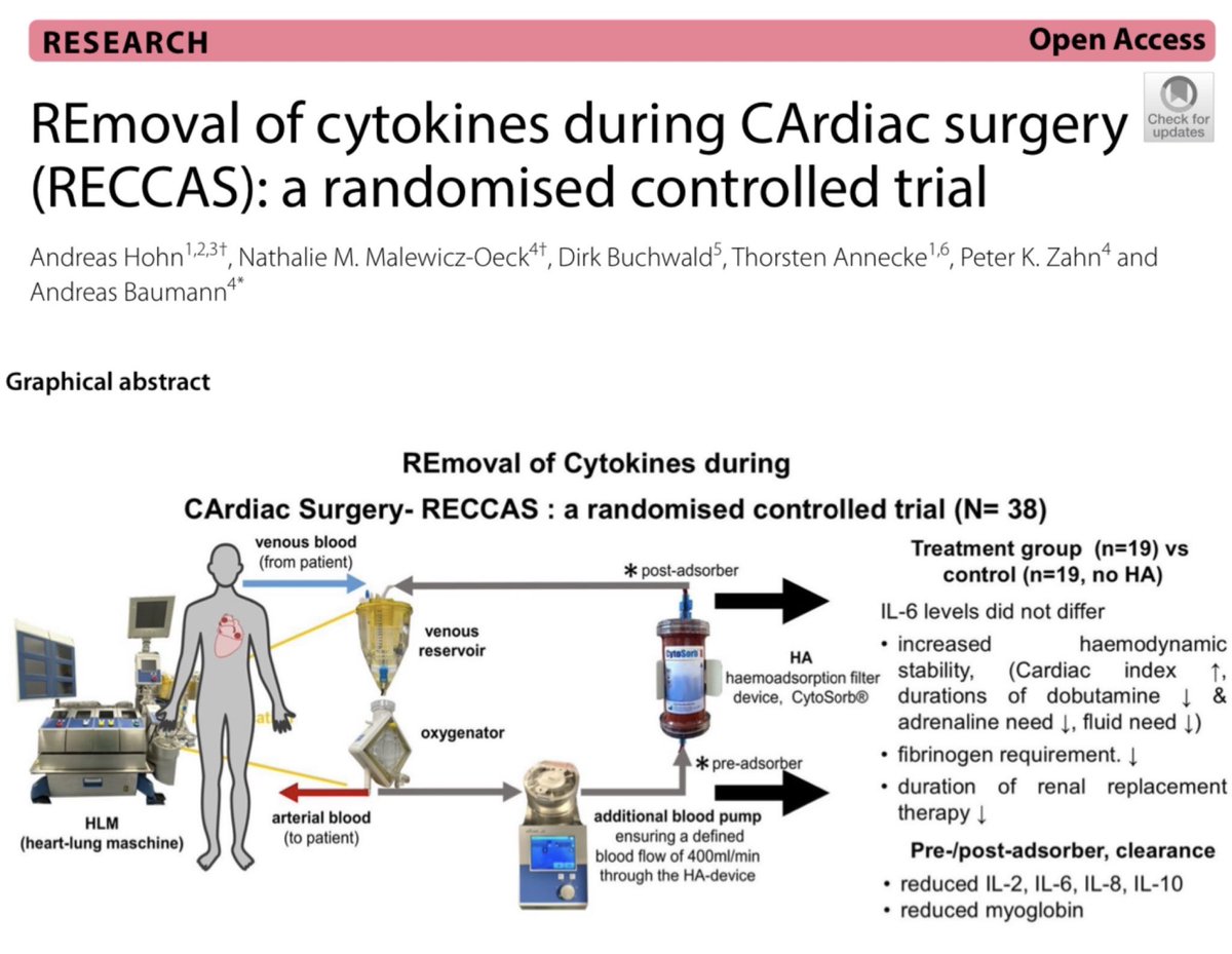 There’s no question that cardiopulmonary bypass releases “evil humours”, but can these cytokines be removed to improve patient outcomes? Check out this (small) RCT. 🎩 tip to the authors.

eddyjoemd.com/foamed/