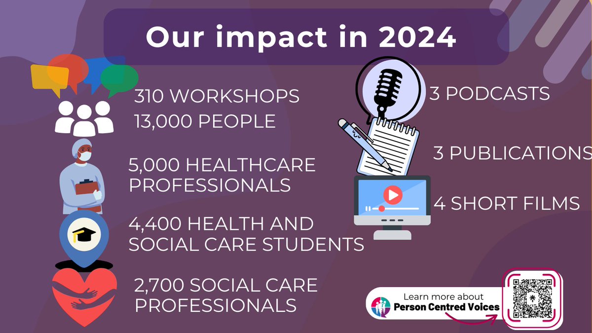 Tommy Whitelaw BCAh tweet media