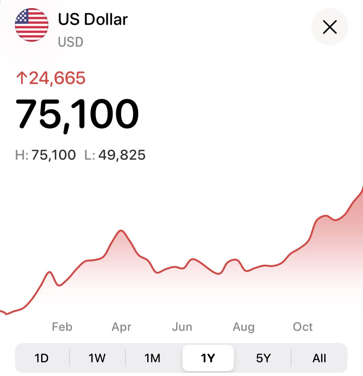 Amir 🪶 tweet media