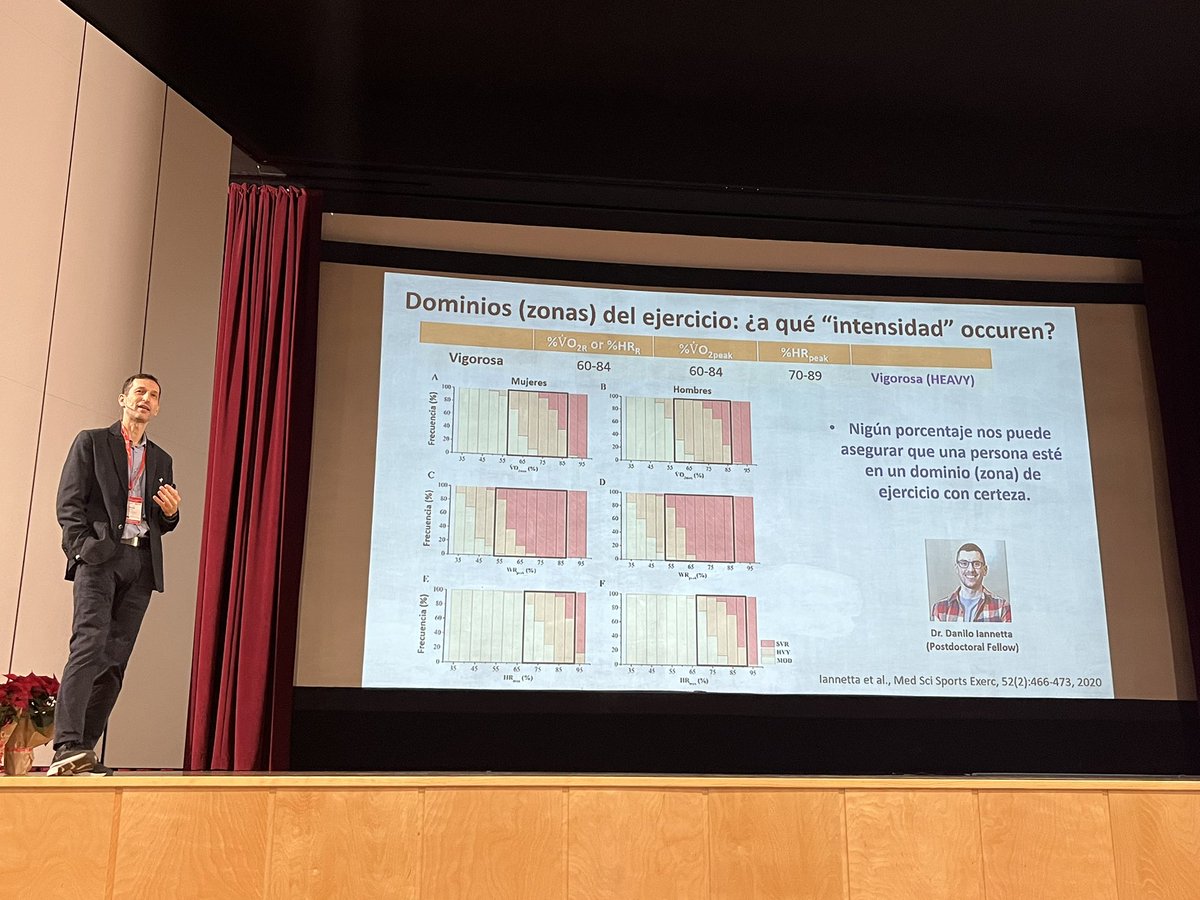María Alcocer (@maalayu) on Twitter photo Cuando nos basamos en una ergometría simple para prescribir ejercicio, tenemos que tener claro que NO estamos haciendo las cosas bien, aunque sea la manera más asequible de hacerlo
<a href="/CardioQuironMad/">CardioQuironMadrid</a> Cuando nos basamos en una ergometría simple para prescribir ejercicio, tenemos que tener claro que NO estamos haciendo las cosas bien, aunque sea la manera más asequible de hacerlo
<a href="/CardioQuironMad/">CardioQuironMadrid</a>