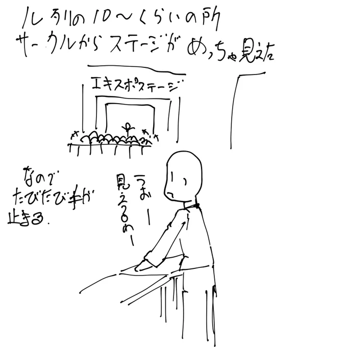 アイマスエキスポDAY2サークル参加者向け事前情報を共有しておきます 