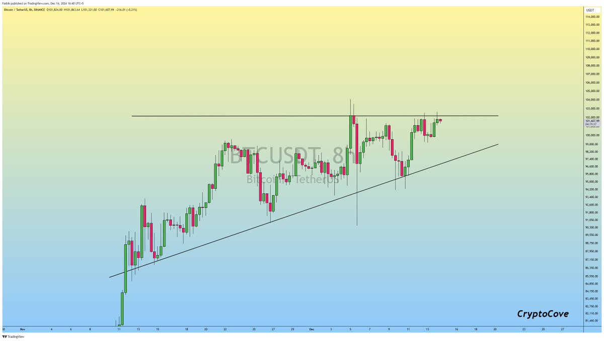 Captain Faibik 🐺 on X