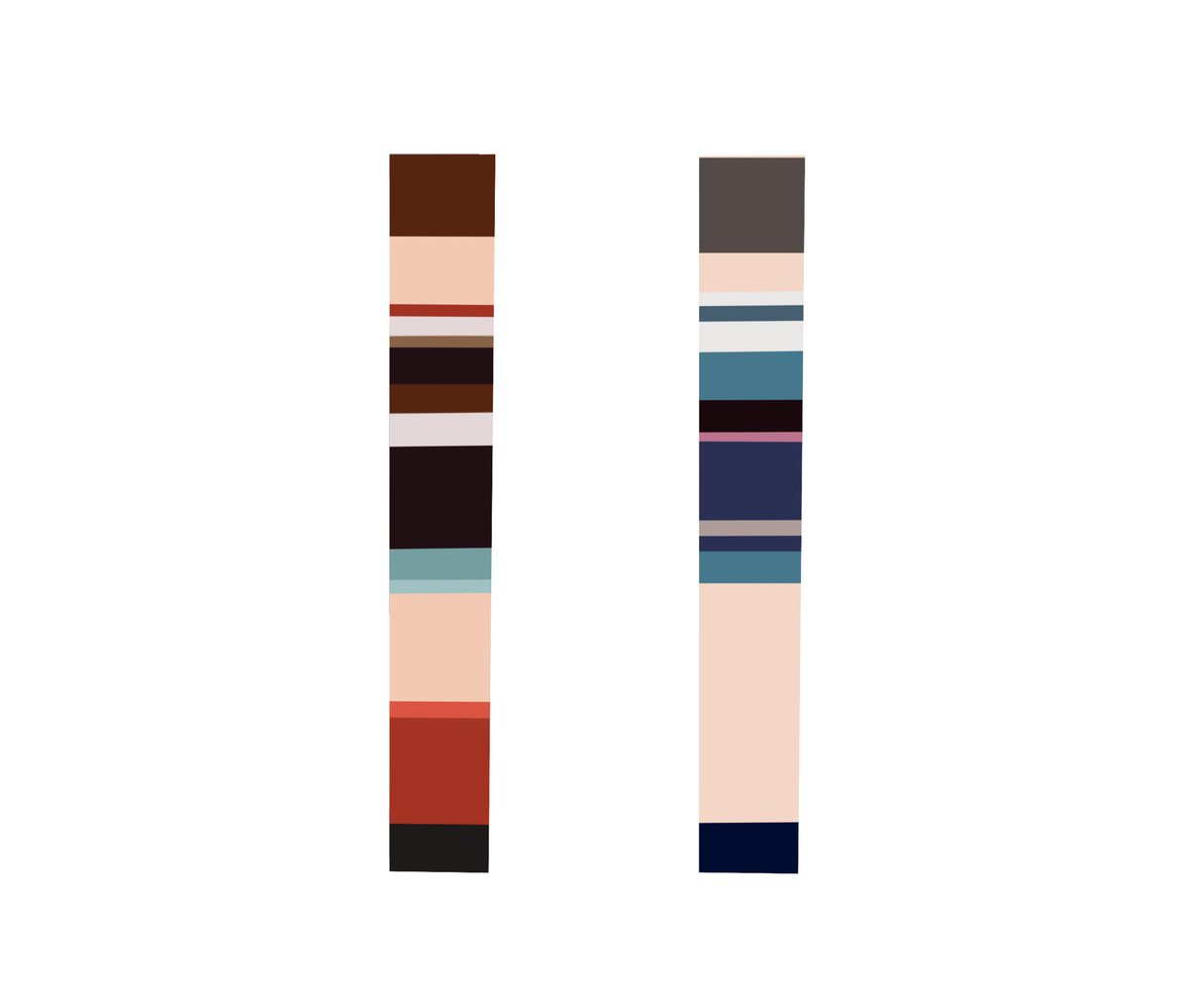 gay test (difficulty: extreme)