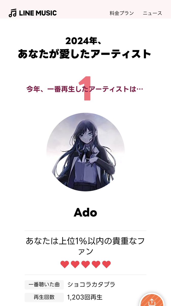 まあ当たり前だよね