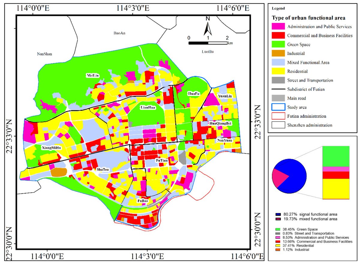 RemoteSens_MDPI's tweet image. 🏠🏘️🏙️ Integrating Point-of-Interest #Density and Spatial Heterogeneity to Identify #Urban Functional #Areas

✍️ Chong Huang et al.
🔗 brnw.ch/21wPppu