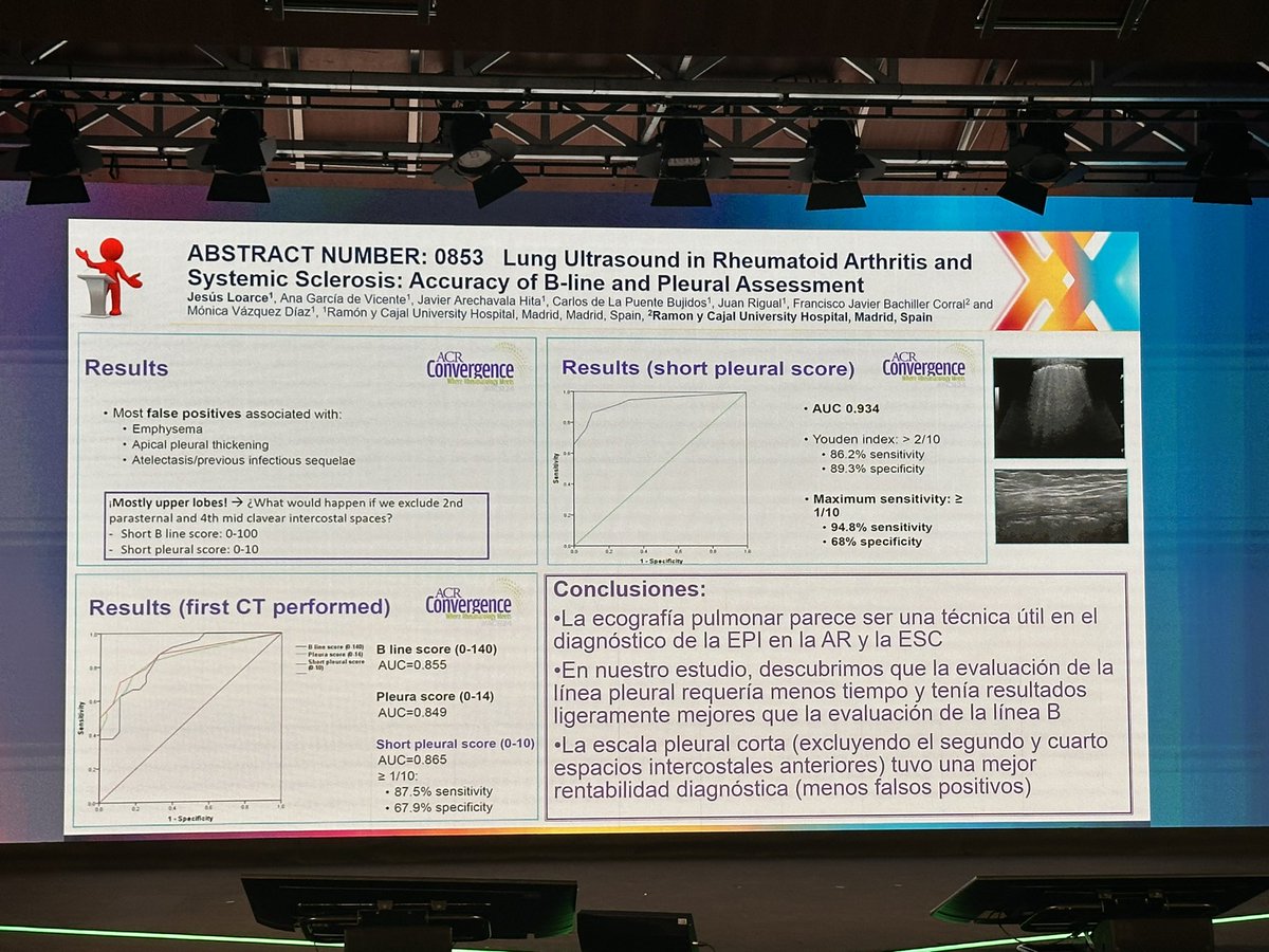 mariaj_morenom's tweet photo. El Dr De Miguel nos habla de imagen en #Autoinmunes  #ACR2024 #PostACR24 @SEReumatologia @AbbVie_ES 
FAPI pulmonar y renal 🤯 https://t.co/hapeeNErXd