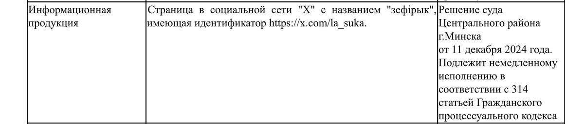 зефірык tweet media