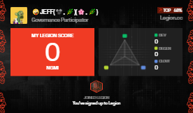 CHITERS_KINGDOM's tweet photo. I got a Legion Score of 0 on @Legiondotcc https://t.co/7Rukt4aSMz