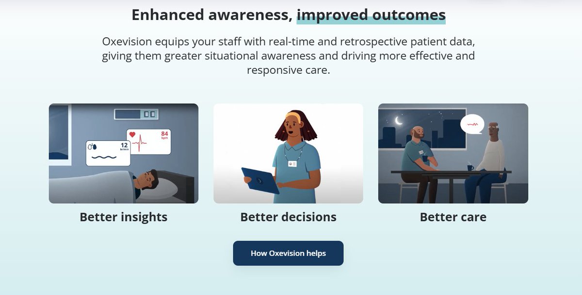 Oxehealth have a new website and it shows how much they've worked on rebranding their product since the beginning. All the buzzwords, jargon and cutesy cartoons 

Do have a look, though I'm not sure this new website is supposed to come up on google yet..

oxehealth.com/new-home-optio…