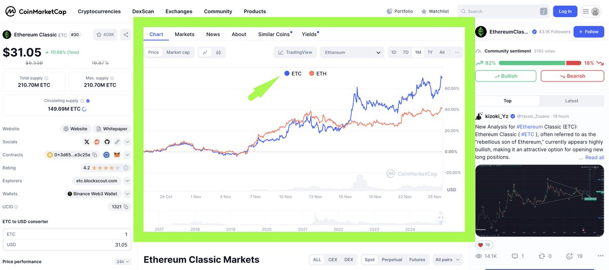 Python_etc's tweet image. 🧵: How #EthereumClassic Became the “Code is Law” Blockchain