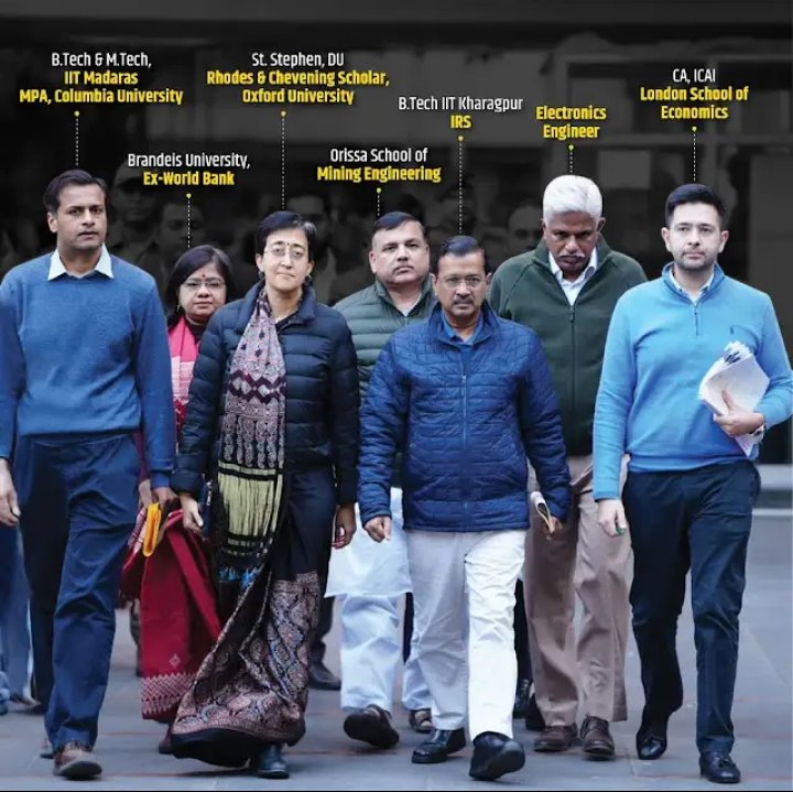 pavan_sethi's tweet photo. EDUCATION MATTERS ! @BJP4Delhi .
Not one of them is a #ChauthiPass - all are SCHOLARS from different fields.
@AamAadmiParty https://t.co/fsxzxUWepT