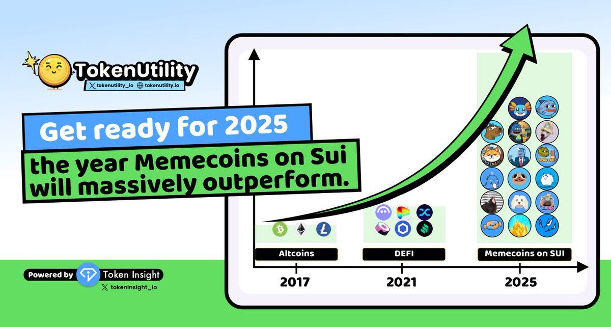 🚀 Get ready for 2025 – the year Memecoins on Sui will massively outperform.
🌟 2017: Altcoins – Ethereum, Litecoin, Bitcoin Cash, and more.
🌟 2021: DeFi – Aave, Uniswap, Curve Finance, Chainlink, Synthetix (SNX), Compound.
🌟 2025: Witness the Memecoin Cycle in action
🔥 Join