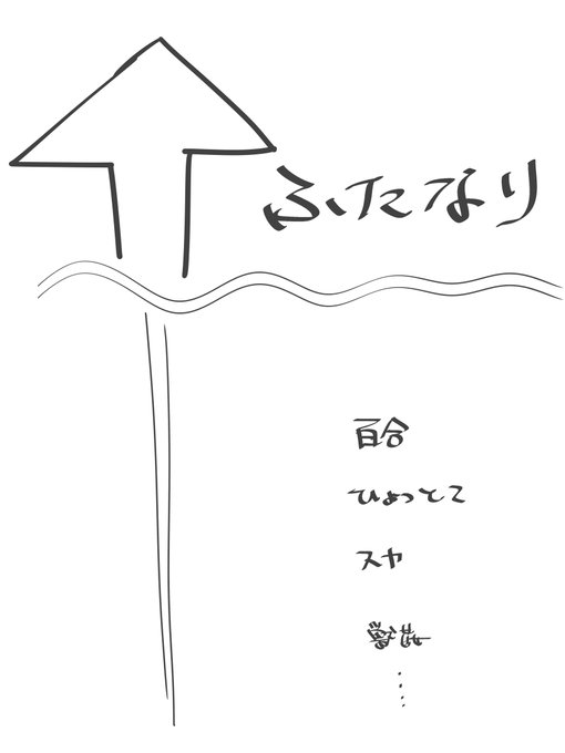 フタナリは範囲外ですか?
#odaibako_TMTJM88 https://t.co/0fhd3ueXba 