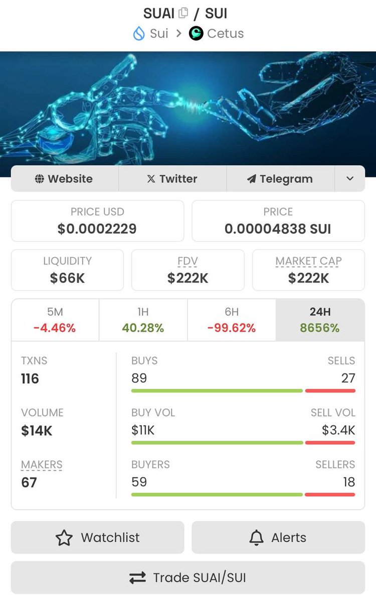 🚀 Exciting News!

$SuAI is now officially registered on <a href="/dexscreener/">DEX Screener</a>! 🎉

Track live price, volume, and more here:
👉 dexscreener.com/sui/0x7852612f…

Stay tuned for more updates as we continue to grow! 🌟 #DeFi #Sui #SuAI