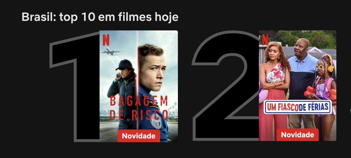 sofiacarsoninfo's tweet photo. 🚨 DONOS DA NETFLIX! — Bagagem de Risco é o filme mais assistido da @NetflixBrasil! ✈️ https://t.co/S5ox5gUd0P