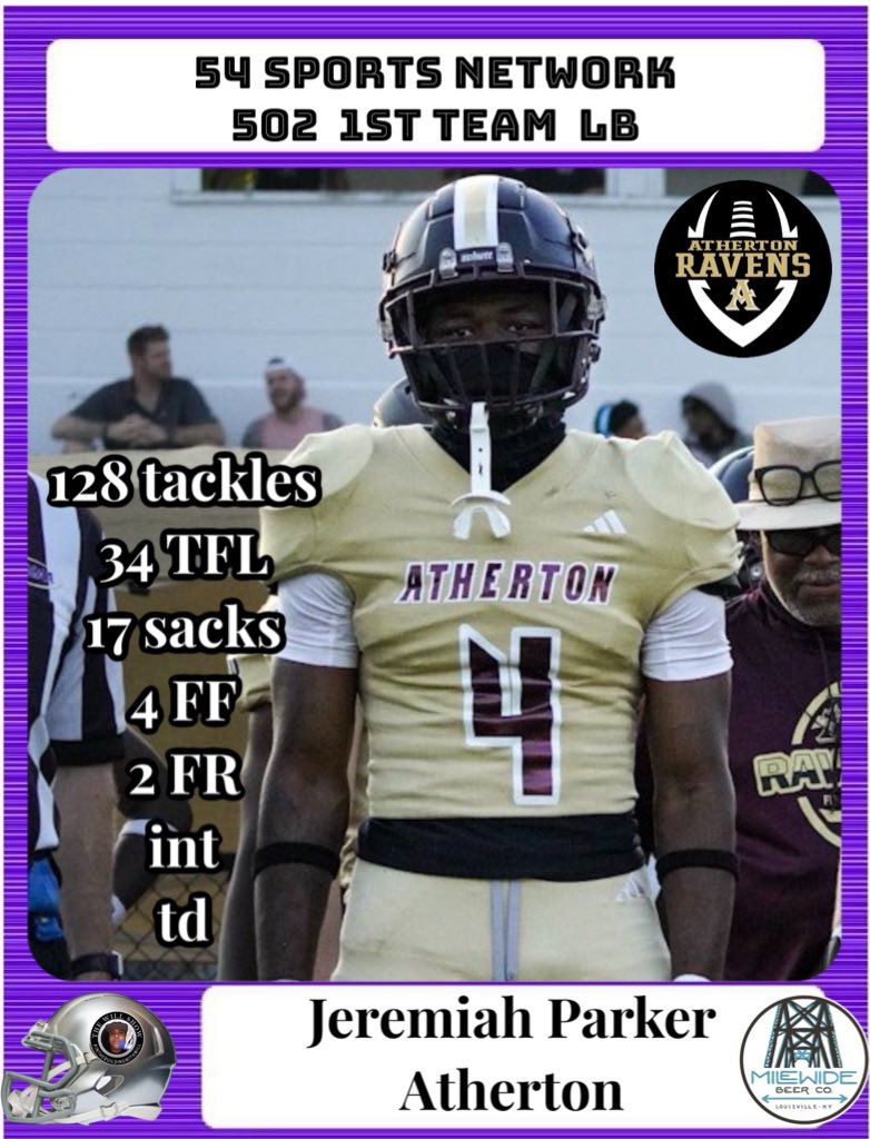 54 Sports Network🎙 (@54sportsnetwork) on Twitter photo #54SportsNetwork All 502 #highschoolfootball team….. LB
<a href="/SolomonConley9/">Solomon Conley</a> , <a href="/MaleBulldogs/">MALE HS Athletics</a> <a href="/k_busch15/">Karsten Busch</a> , <a href="/StXTigersFB/">Tiger Football</a> <a href="/TuckerRoth07/">Tucker Roth</a> , <a href="/PRPfootball_/">PRP Football</a> <a href="/JeremiahMelik4/">Jeremiah Parker</a> , <a href="/AthertonFootbal/">Atherton Ravens Football Team</a> #54SportsNetwork All 502 #highschoolfootball team….. LB
<a href="/SolomonConley9/">Solomon Conley</a> , <a href="/MaleBulldogs/">MALE HS Athletics</a> <a href="/k_busch15/">Karsten Busch</a> , <a href="/StXTigersFB/">Tiger Football</a> <a href="/TuckerRoth07/">Tucker Roth</a> , <a href="/PRPfootball_/">PRP Football</a> <a href="/JeremiahMelik4/">Jeremiah Parker</a> , <a href="/AthertonFootbal/">Atherton Ravens Football Team</a>