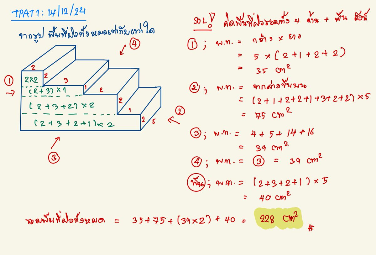 MATHTiME99's tweet photo. #TPAT1 พื้นที่ผิวต้องคิดให้ครบทุกด้านน้า��า

#dek68 https://t.co/3HurnAveRX