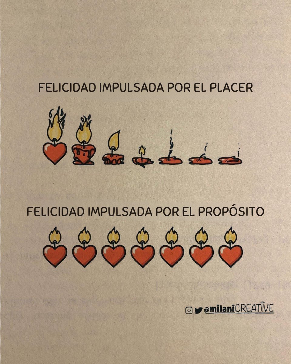 A menudo nos perdemos y creemos que noy hay solución.

8 imágenes para aclarar tu mentalidad instantáneamente.

1.