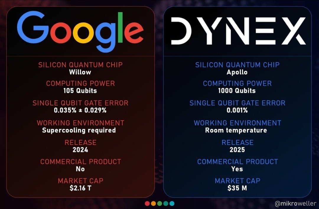 DeXcovery tweet media