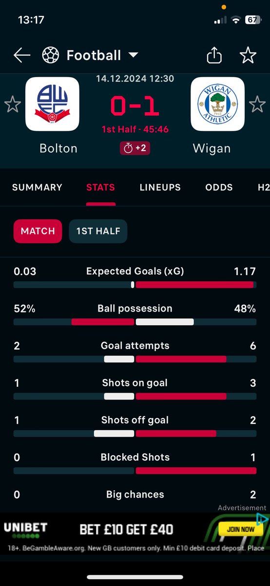 W a n d e r e r s tweet media