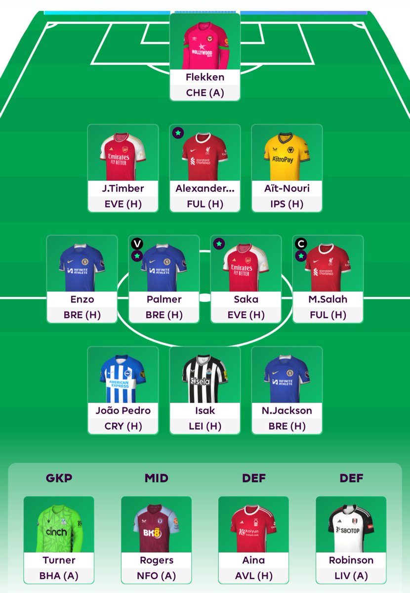 FPLStrats's tweet photo. We are 🔒.

Mykolenko &amp; Watkins ➡️ Trent &amp; Isak
©️ Salah 👑
🌍 100k

Good luck everyone. Except Cole Palmer.

#FPL
#FPLCommunity https://t.co/P1aRQhFuwJ