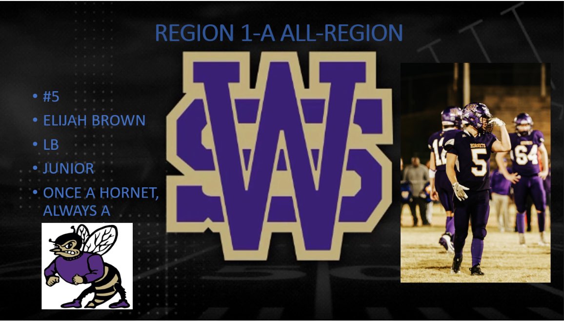 Ware Shoals Athletics tweet media