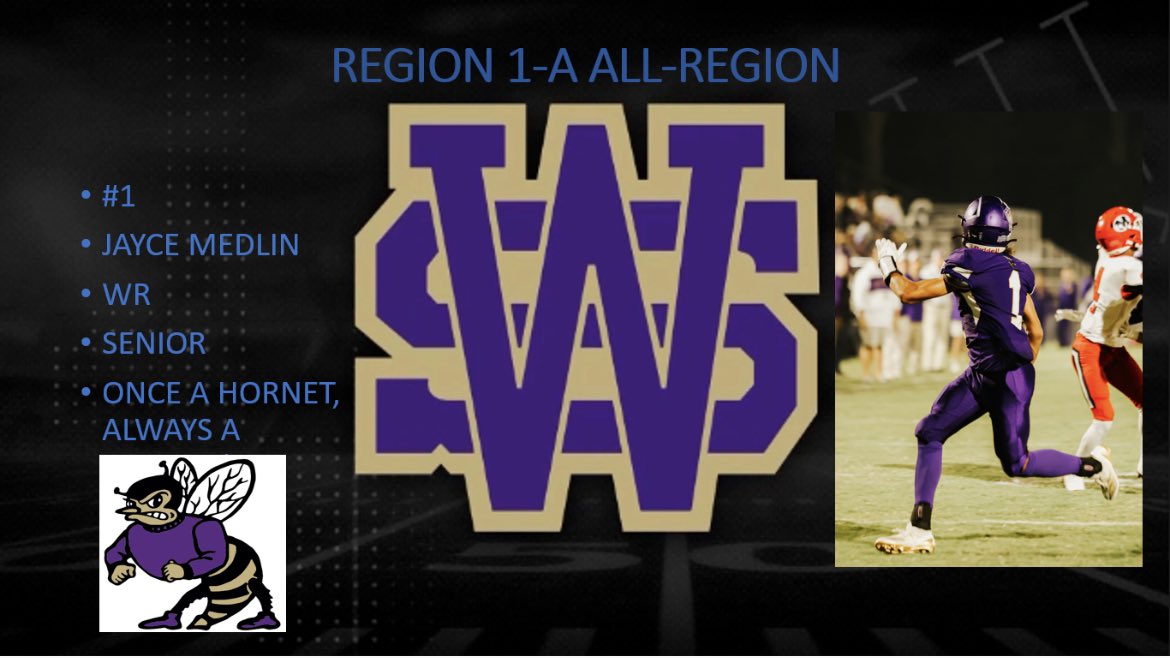 Ware Shoals Athletics tweet media