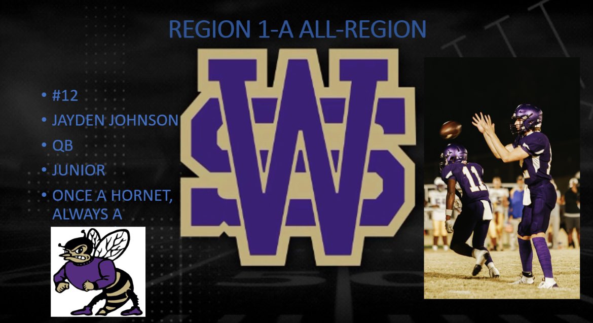 Congratulations to all of our All-Region players for this season! Great job guys! <a href="/AndrewChodes_/">Andrew Chodes</a> <a href="/ijindexjournal/">Index-Journal</a>