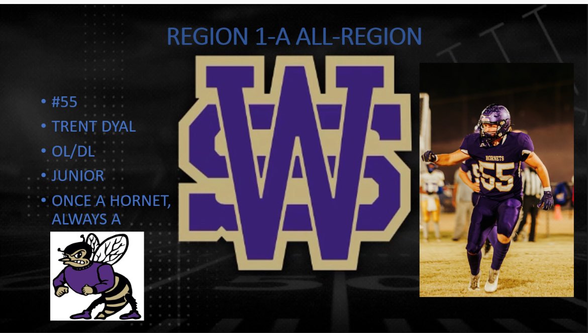 Ware Shoals Athletics tweet media