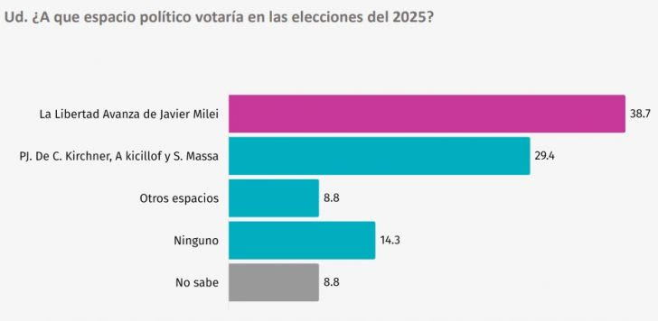 Stanley del 56% tweet media
