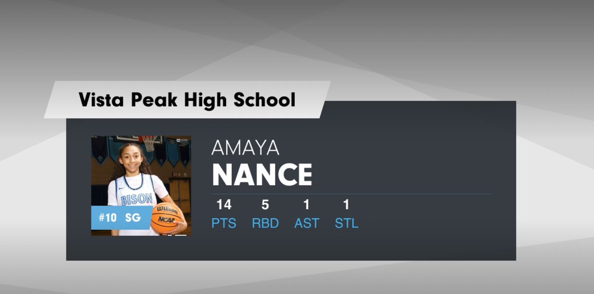 Highlights from game 2 against Highlands Ranch hudl.com/v/2RGZ1r