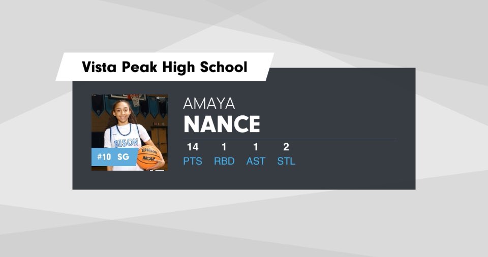 Highlights from game 1 against Overland hudl.com/v/2RCi4S