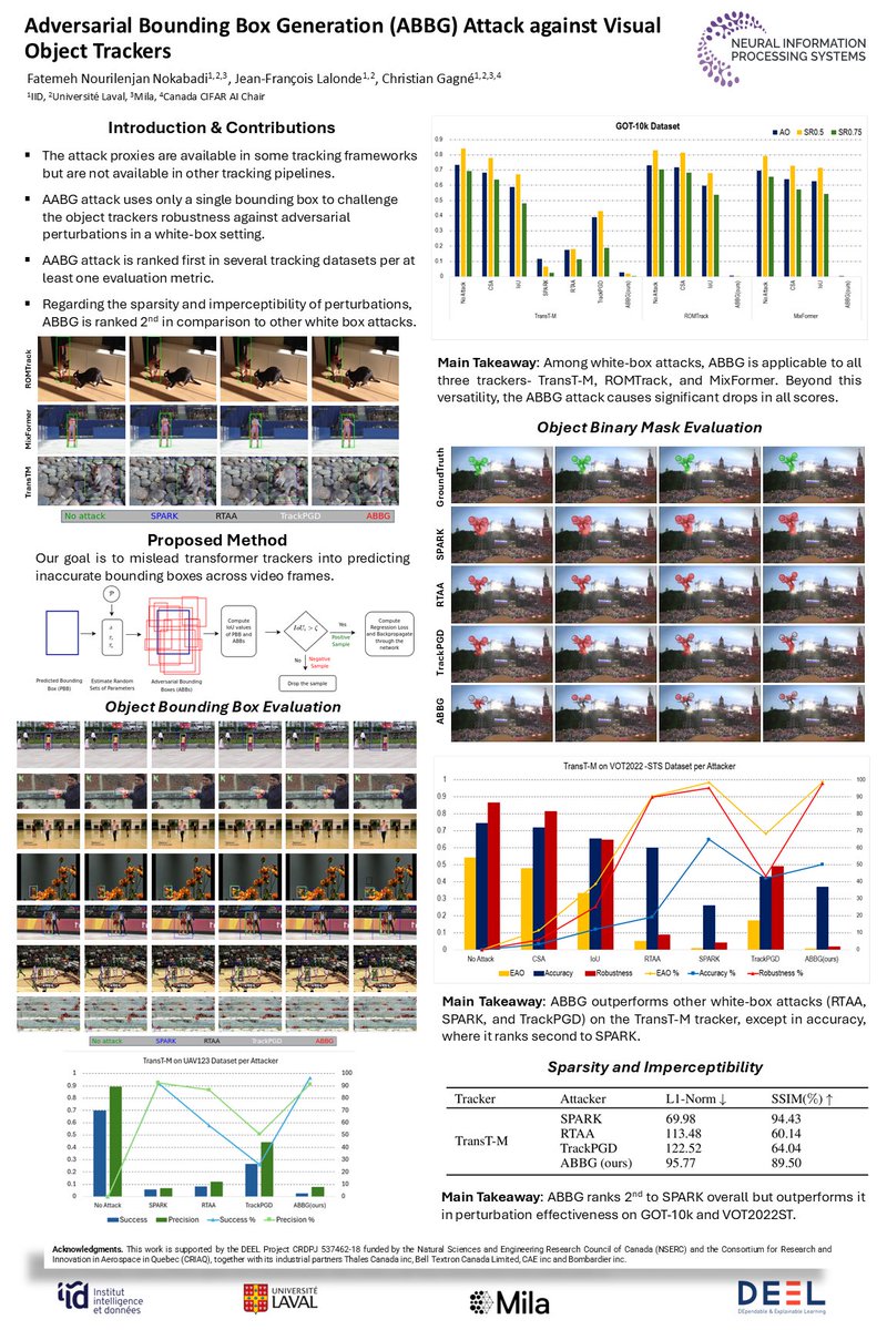 Presenting two posters on adversarial robustness of object trackers today at the AdvML workshop <a href="/NeurIPSConf/">NeurIPS Conference</a> 2024!

We used unique proxies—object binary mask and single bounding box—to challenge state-of-the-art trackers, including transformers trackers. 

Stop by to discuss!