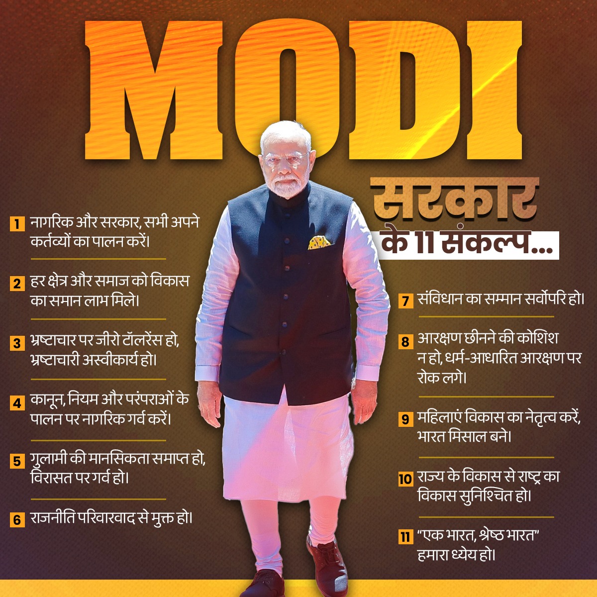 BJP4India's tweet image. देश के लिए पीएम मोदी के 11 संकल्प...